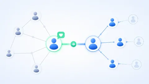 Customer Advocacy in B2B: Turn Accounts Into Referrals
