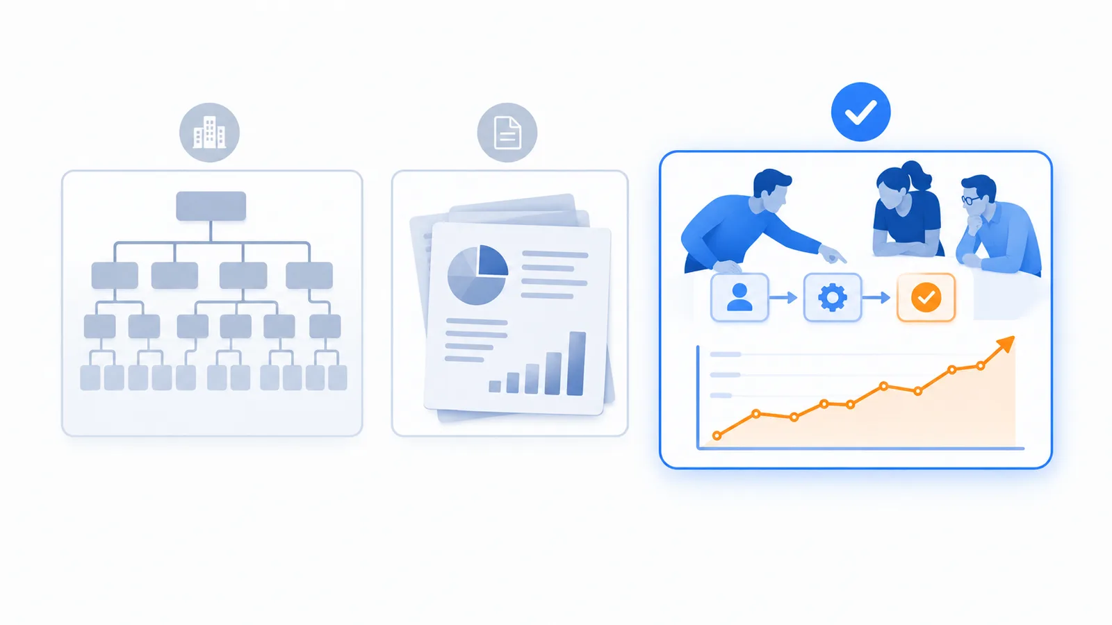 Customer Experience Consulting Companies: How to Choose