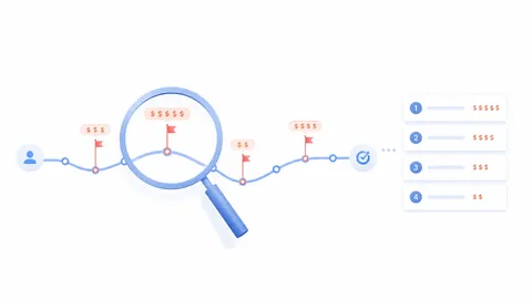 Customer Experience Audit: What It Finds and What It Costs