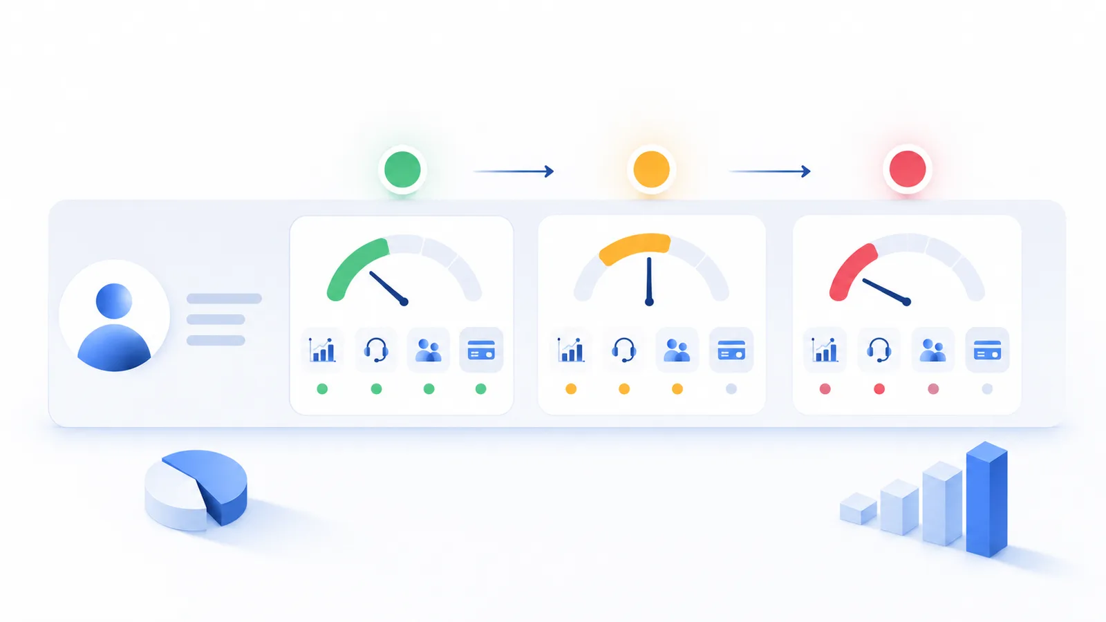 How to Build a Customer Health Score Without New Software