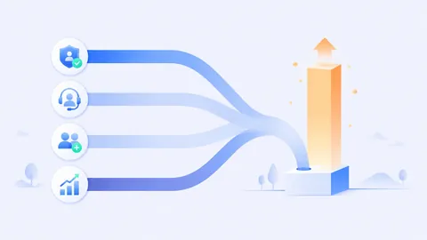 Customer Retention in B2B: Keep, Serve, and Grow Accounts