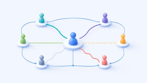 What Client Experience Management Costs B2B Fintech