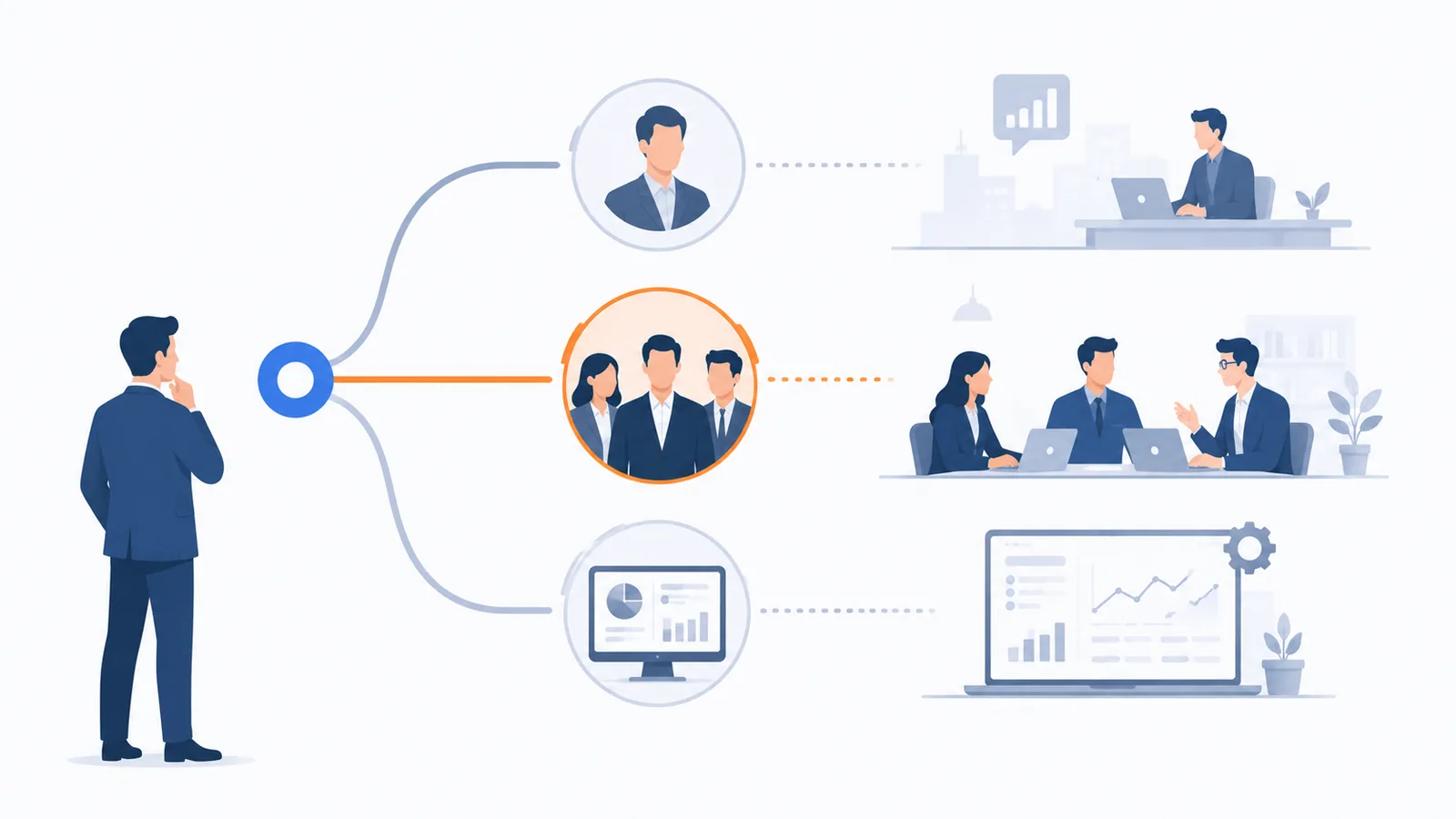 Do You Need a Customer Experience Consultant or an In-House Team?