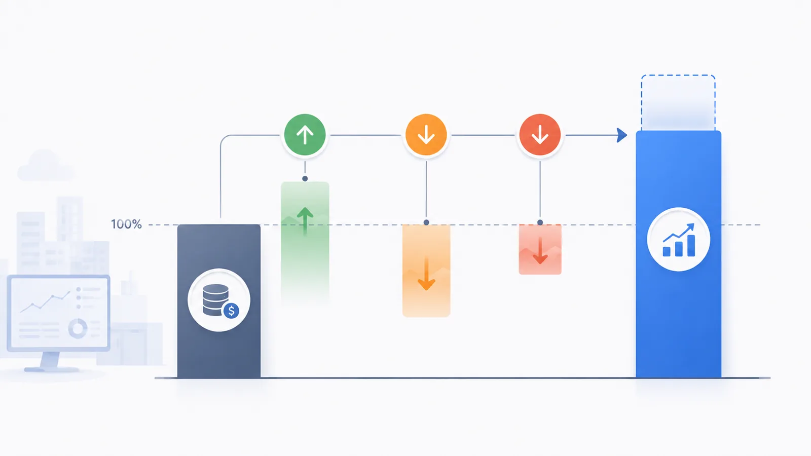 How to Improve Net Revenue Retention in B2B