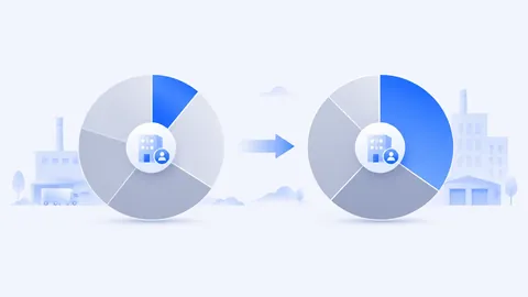 Share of Wallet: How to Grow It With Your B2B Customers