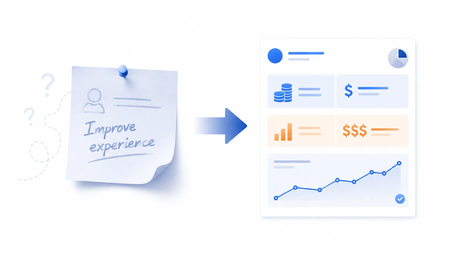 How to Build the Business Case for Customer Experience Work