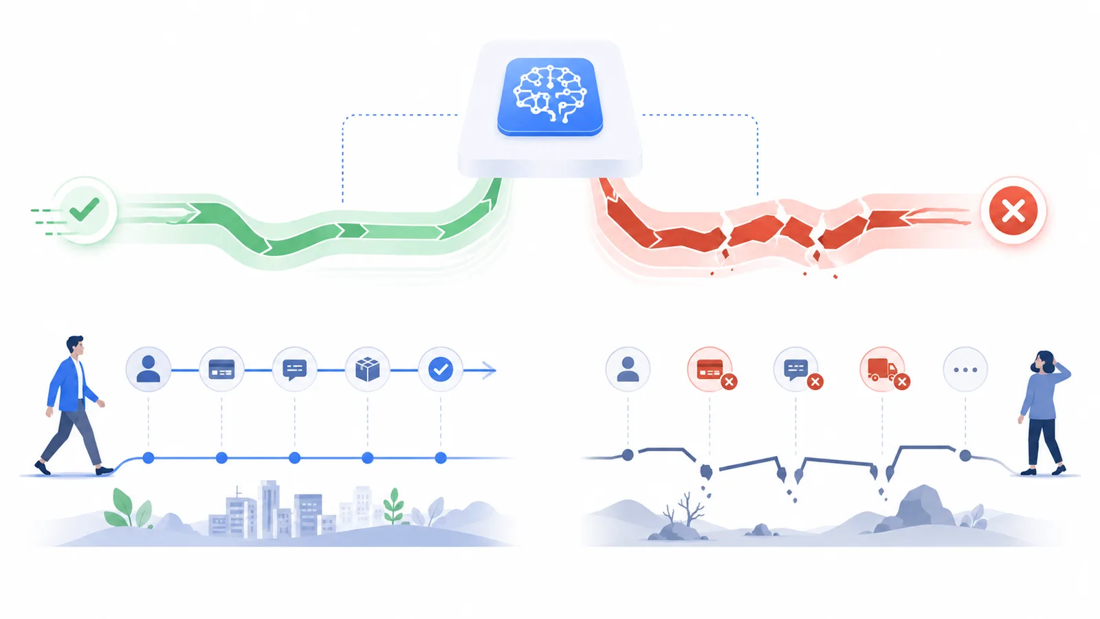 Does AI Improve Customer Experience? Only If You Fix It First
